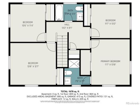 2155 E Noble Place Centennial CO 80121