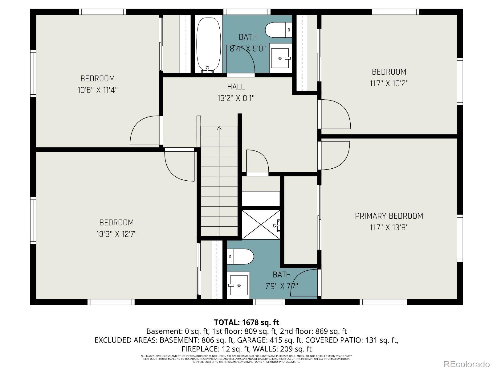 2155 E Noble Place Centennial CO 80121