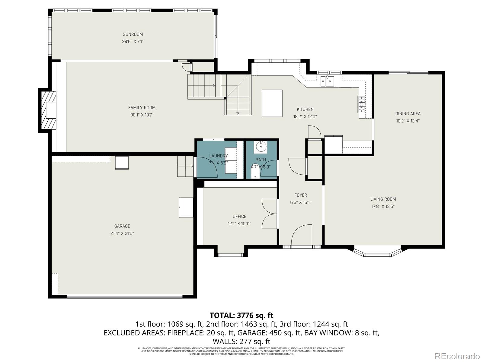 7577 S Fillmore Way Centennial CO 80122