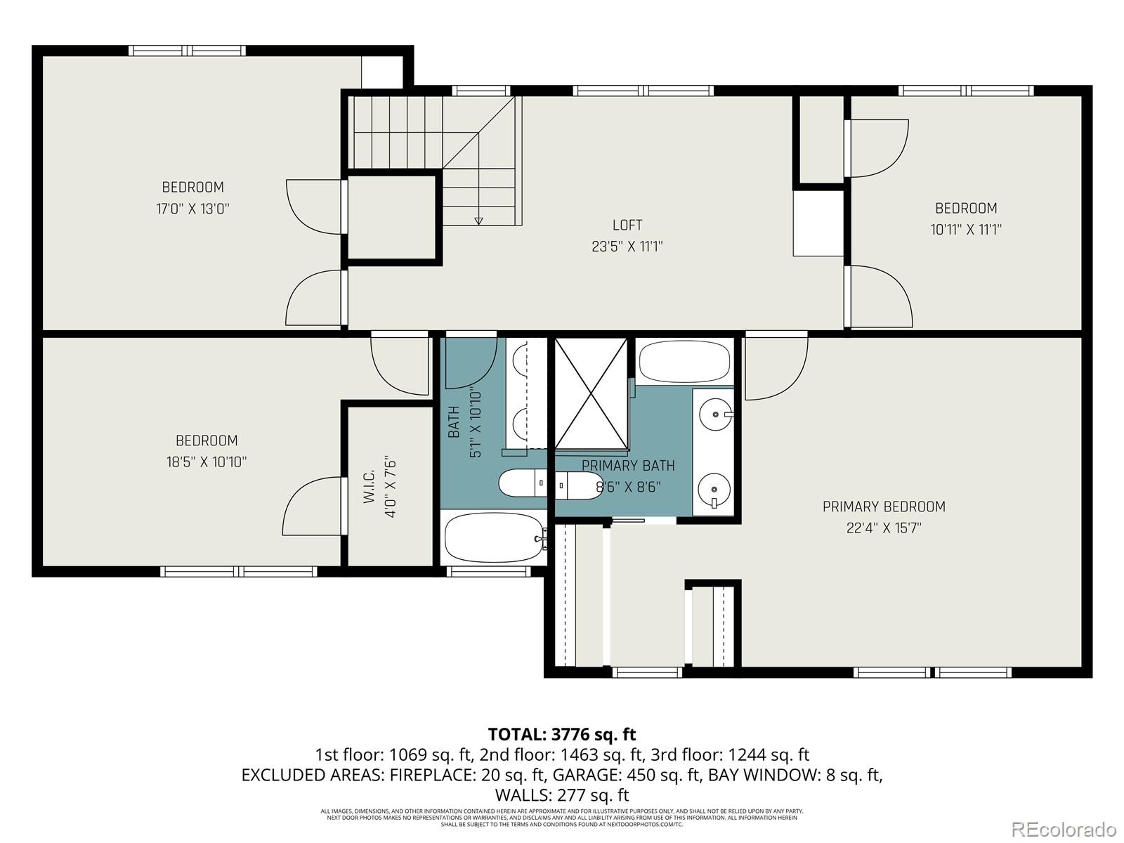 7577 S Fillmore Way Centennial CO 80122