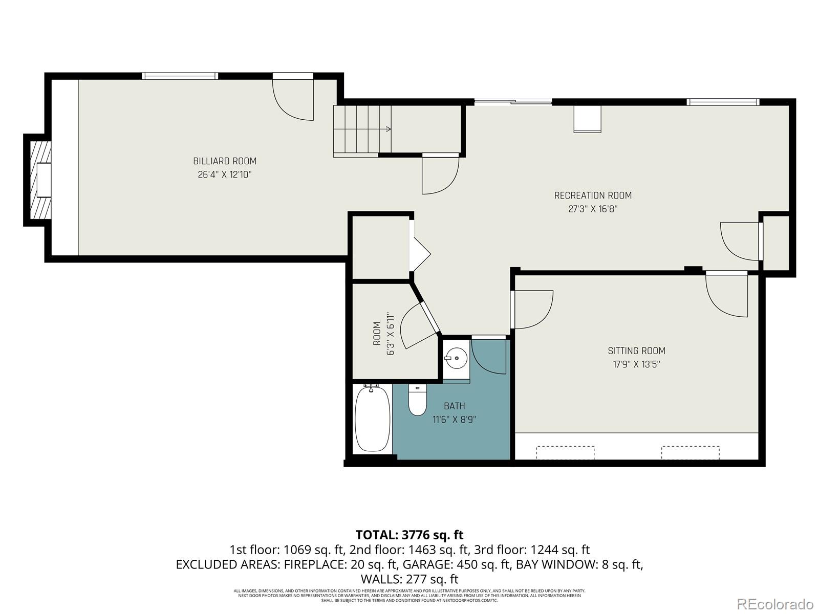 7577 S Fillmore Way Centennial CO 80122