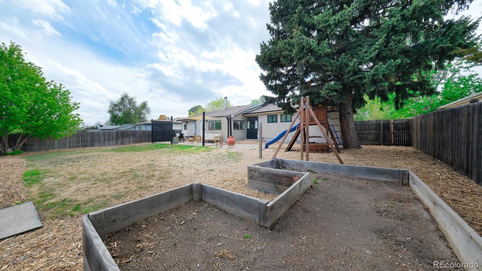 5150 S Keenland Court Littleton CO 80123
