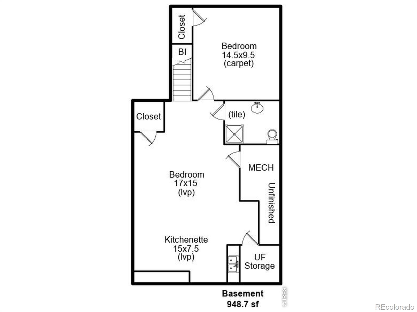821 W Mulberry Street Fort Collins CO 80521