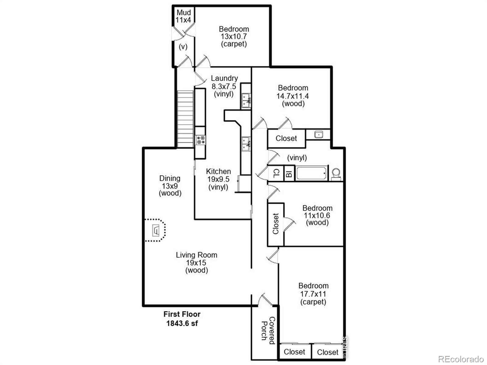 821 W Mulberry Street Fort Collins CO 80521