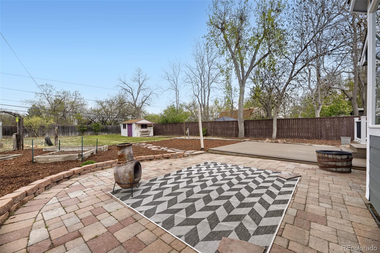 5810 S Julian Street Littleton CO 80123