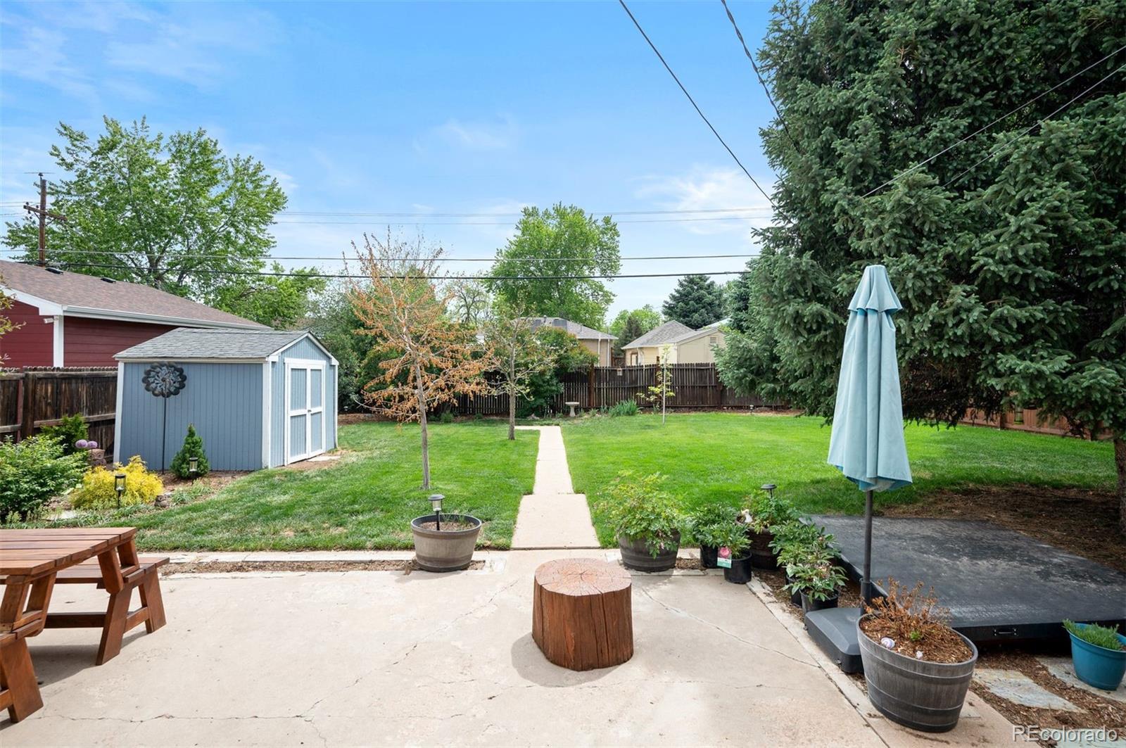 2112 S Zenobia Street Denver CO 80219