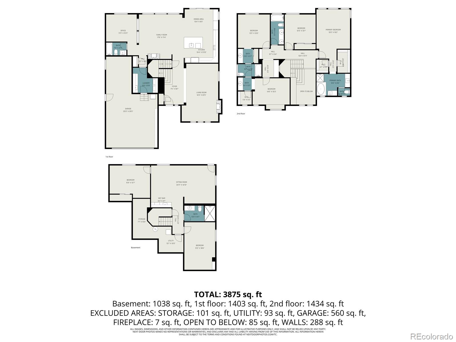 3470 Sturbridge Drive Highlands Ranch CO 80129