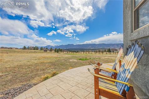 545 Struthers Loop Colorado Springs CO 80921