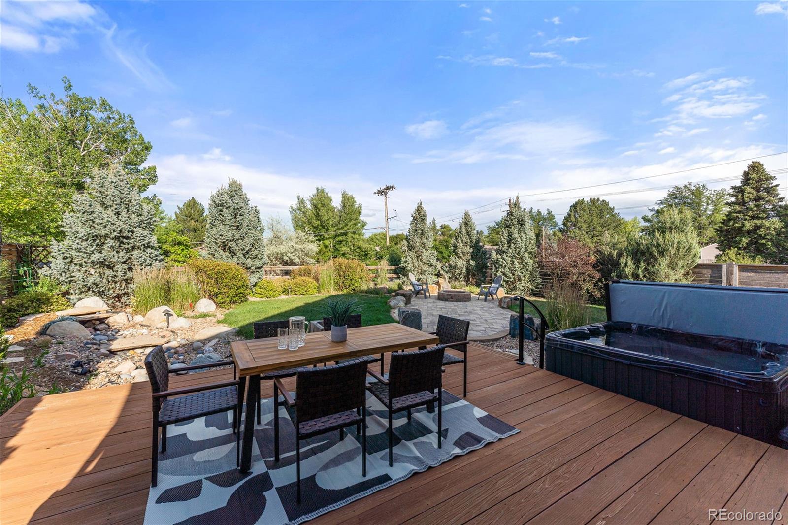 7488 S Pennsylvania Street Littleton CO 80122