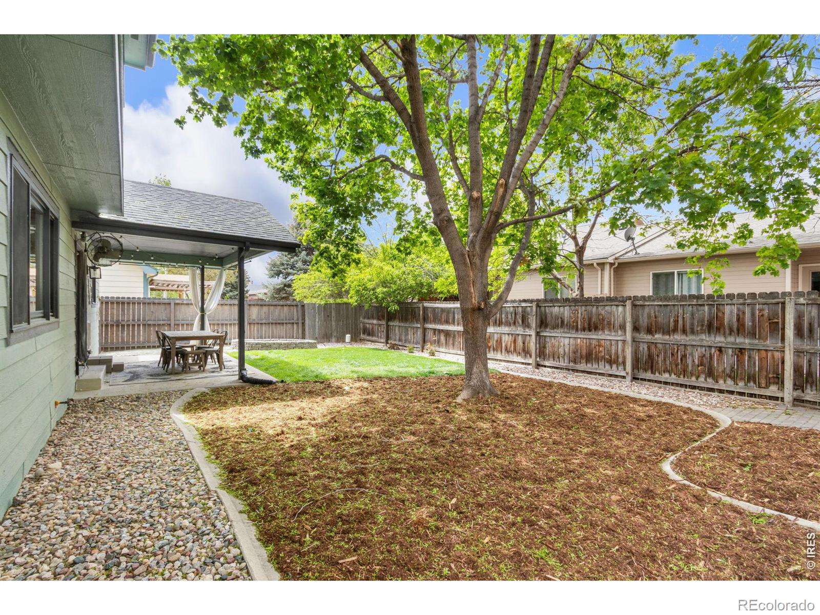 1937 Hyde Drive Loveland CO 80538