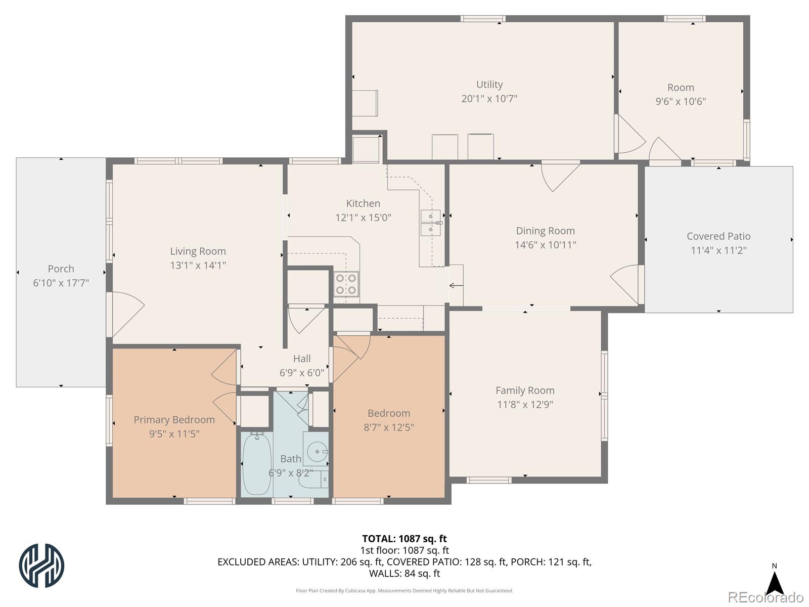 2530 10th Avenue Court Greeley CO 80631
