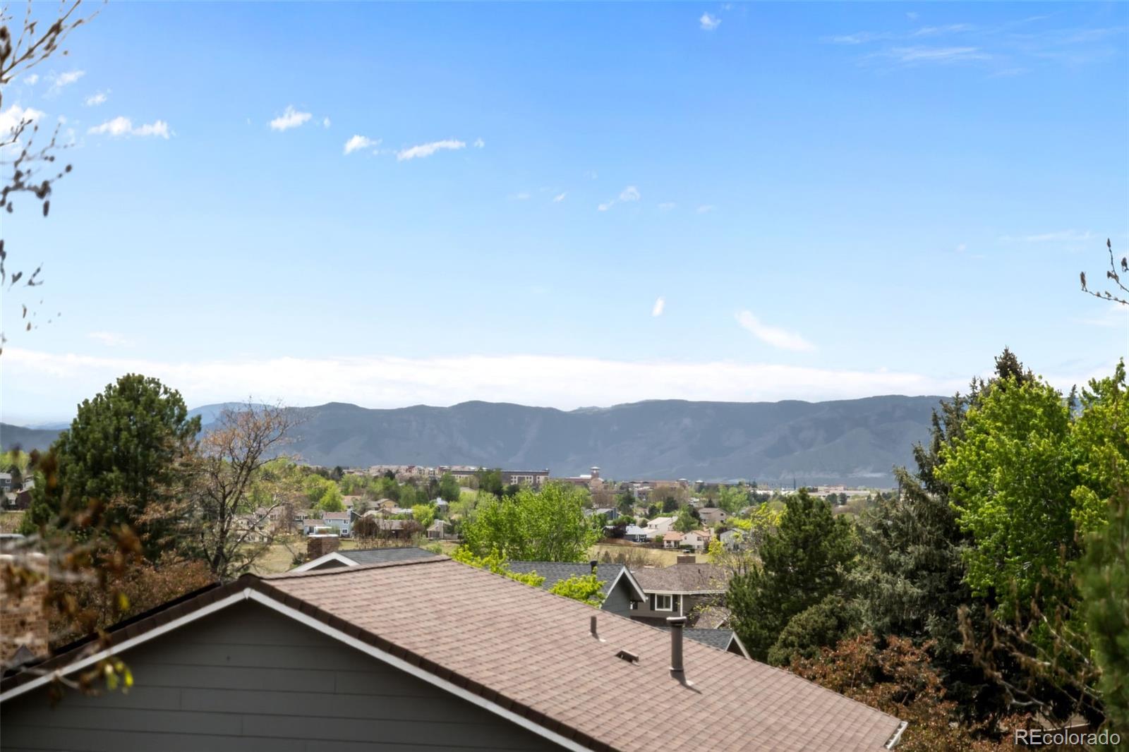755 Old Stone Drive Highlands Ranch CO 80126