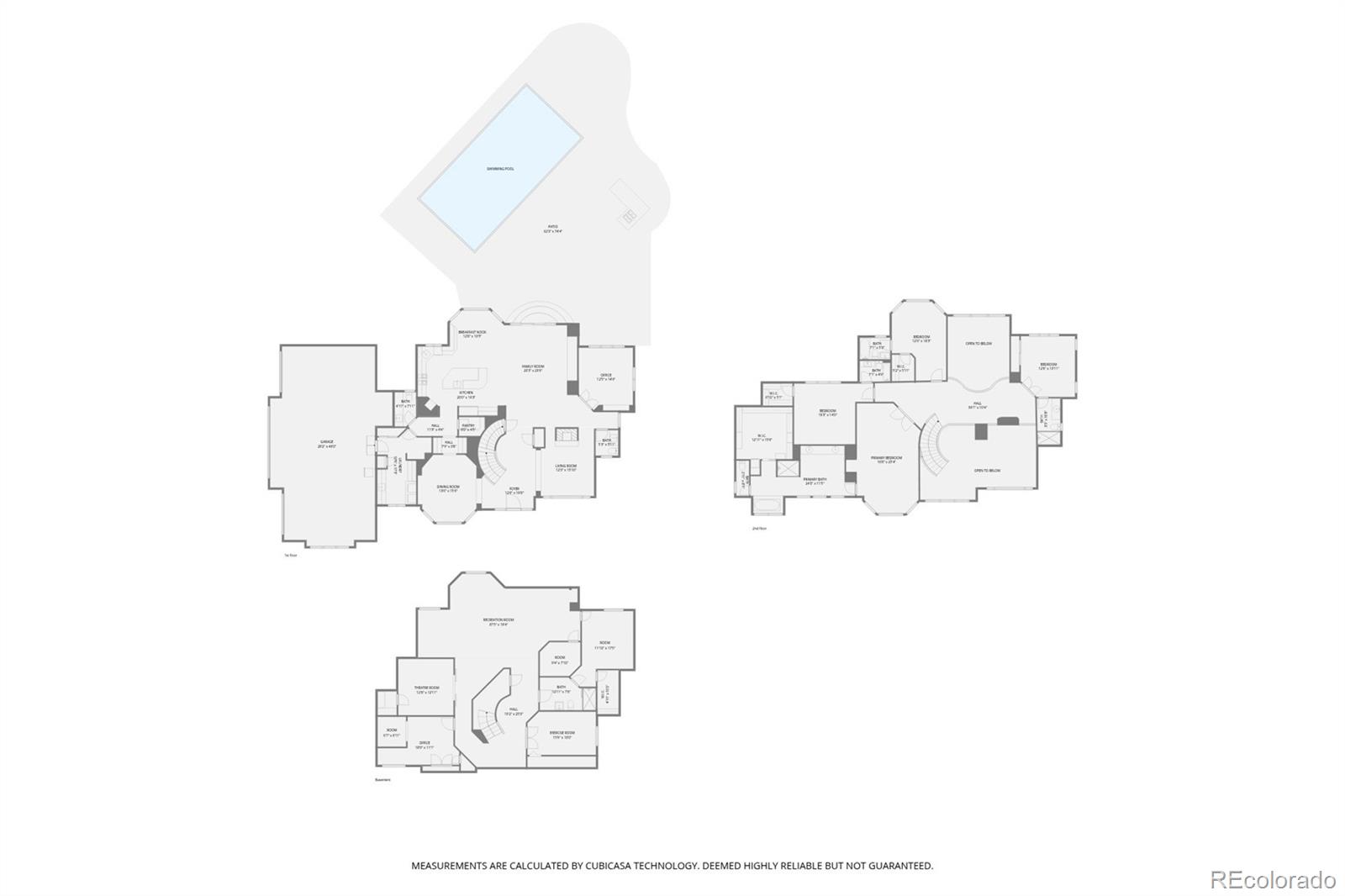 5300 S Birch Court Greenwood Village CO 80121
