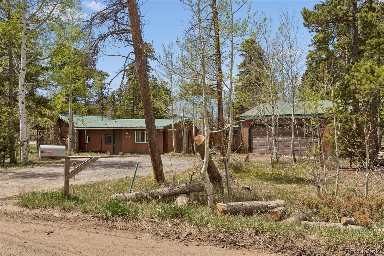 27 Gap Road Black Hawk CO 80422