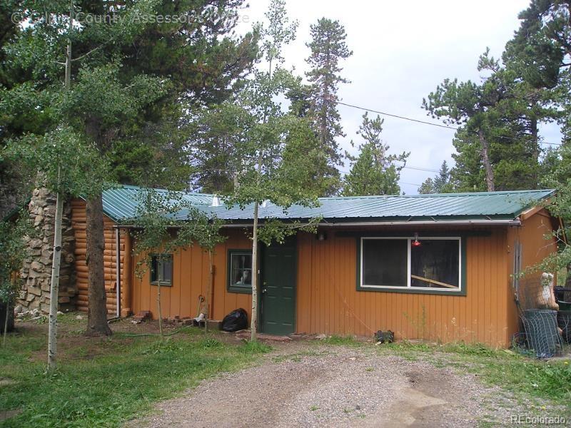 27 Gap Road Black Hawk CO 80422