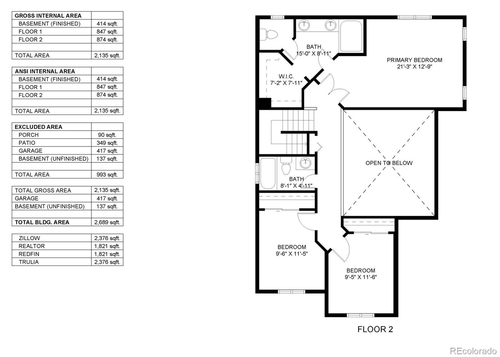 672 Entrada Drive Golden CO 80401