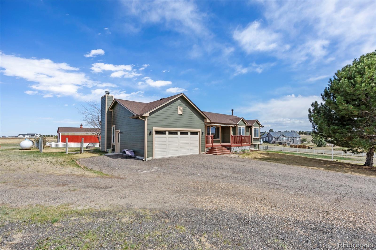 2420 Holmes Court Parker CO 80138