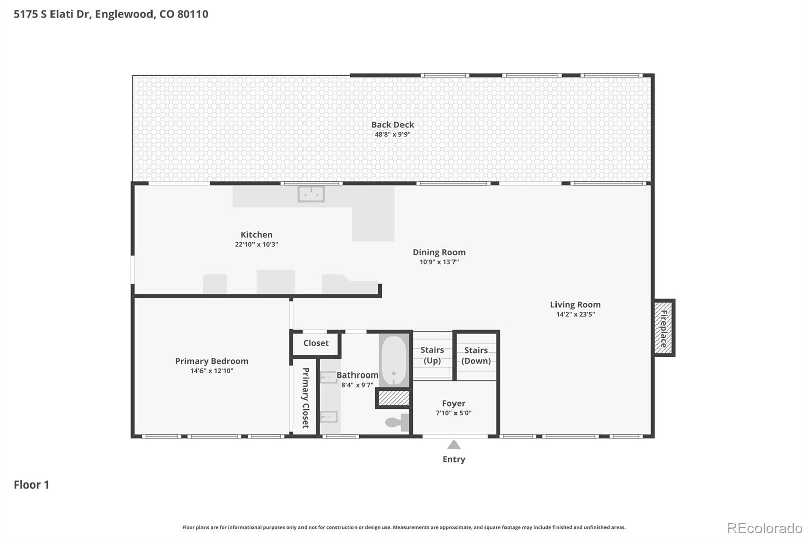 5175 S Elati Drive Englewood CO 80110