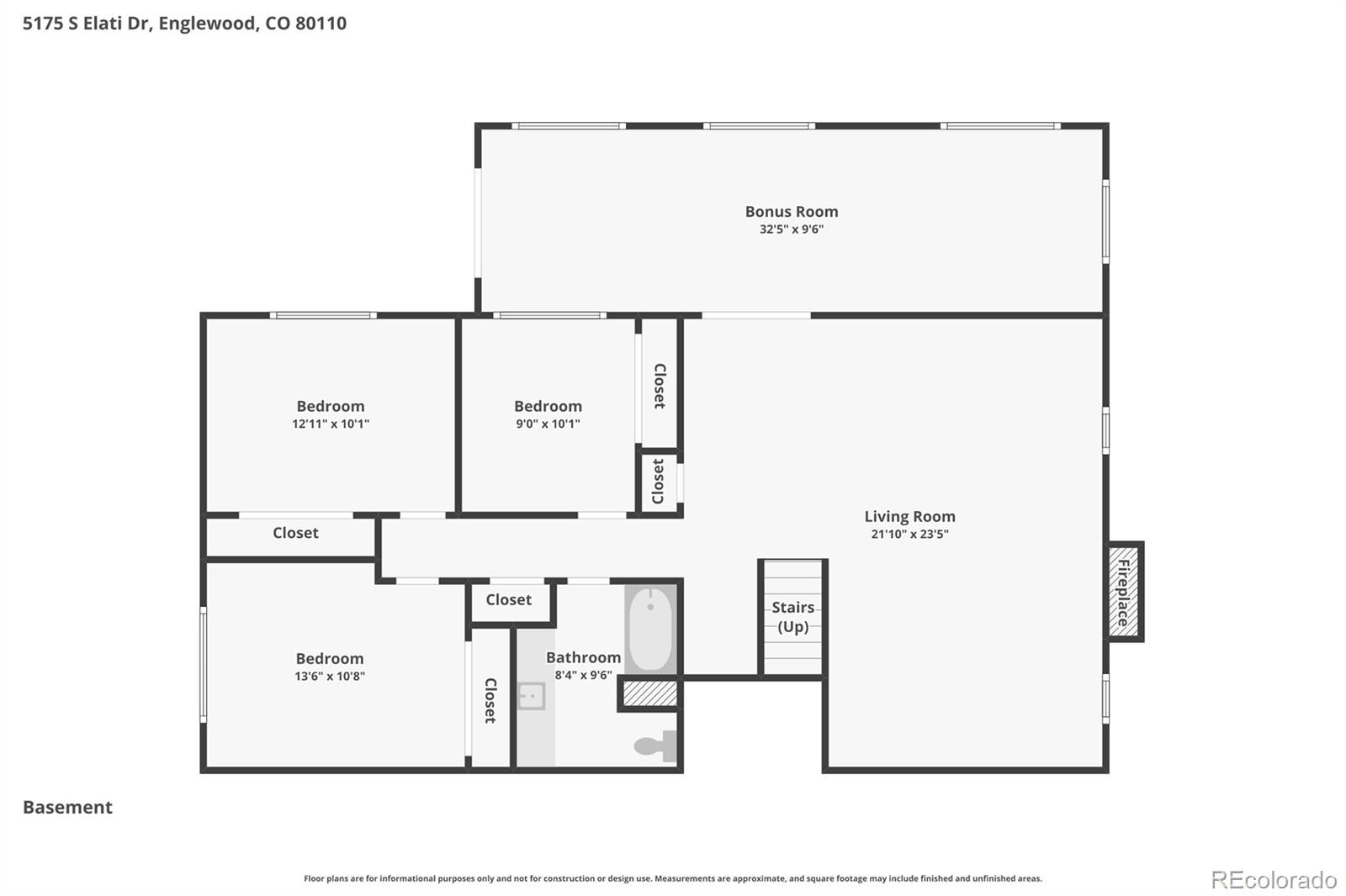 5175 S Elati Drive Englewood CO 80110