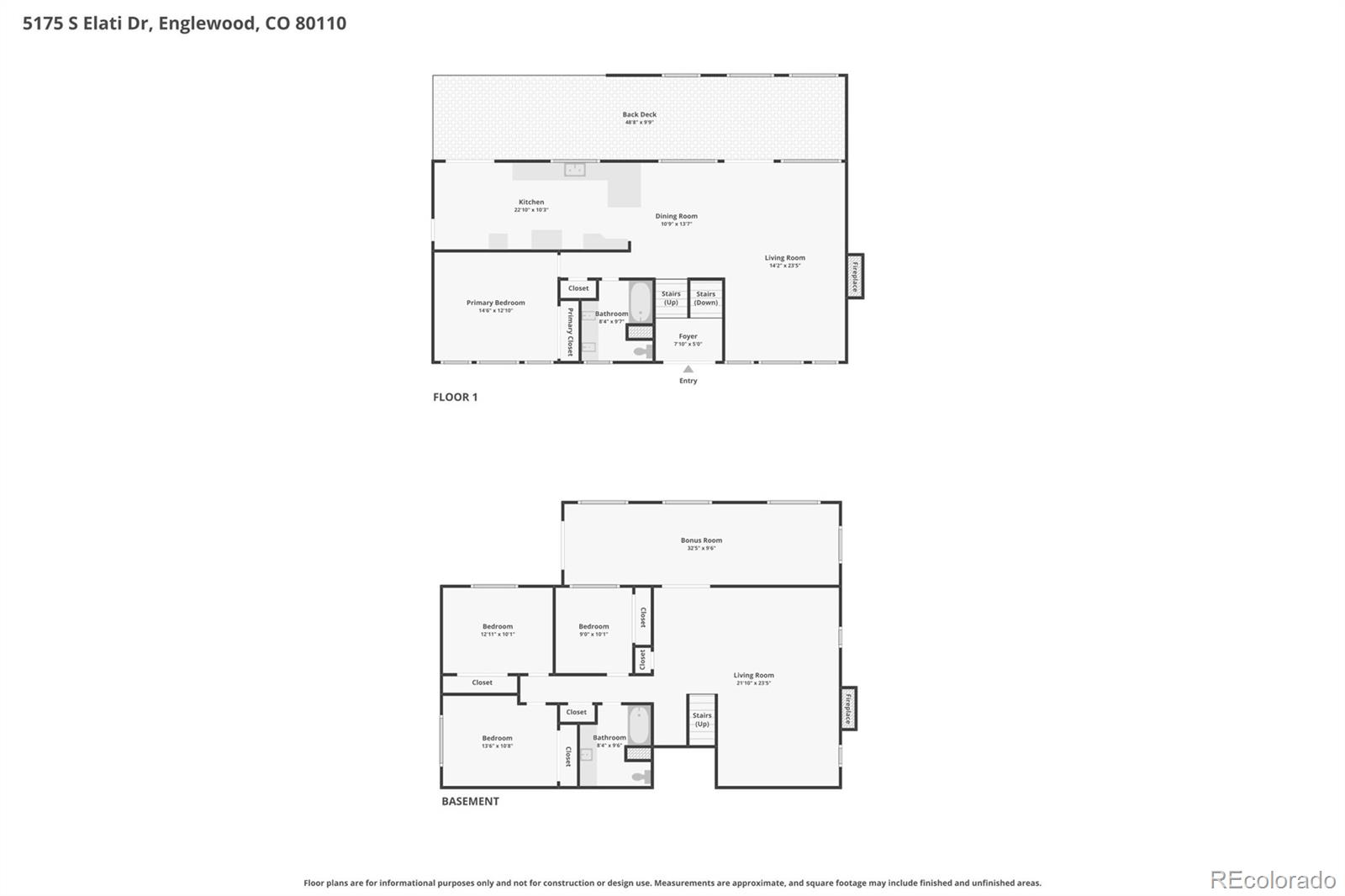 5175 S Elati Drive Englewood CO 80110