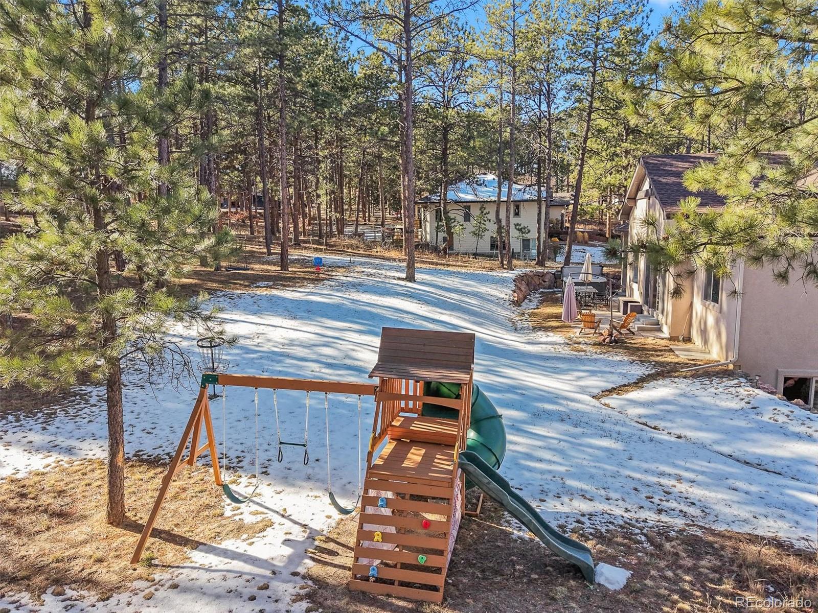 1240 Kenosha Drive Larkspur CO 80118
