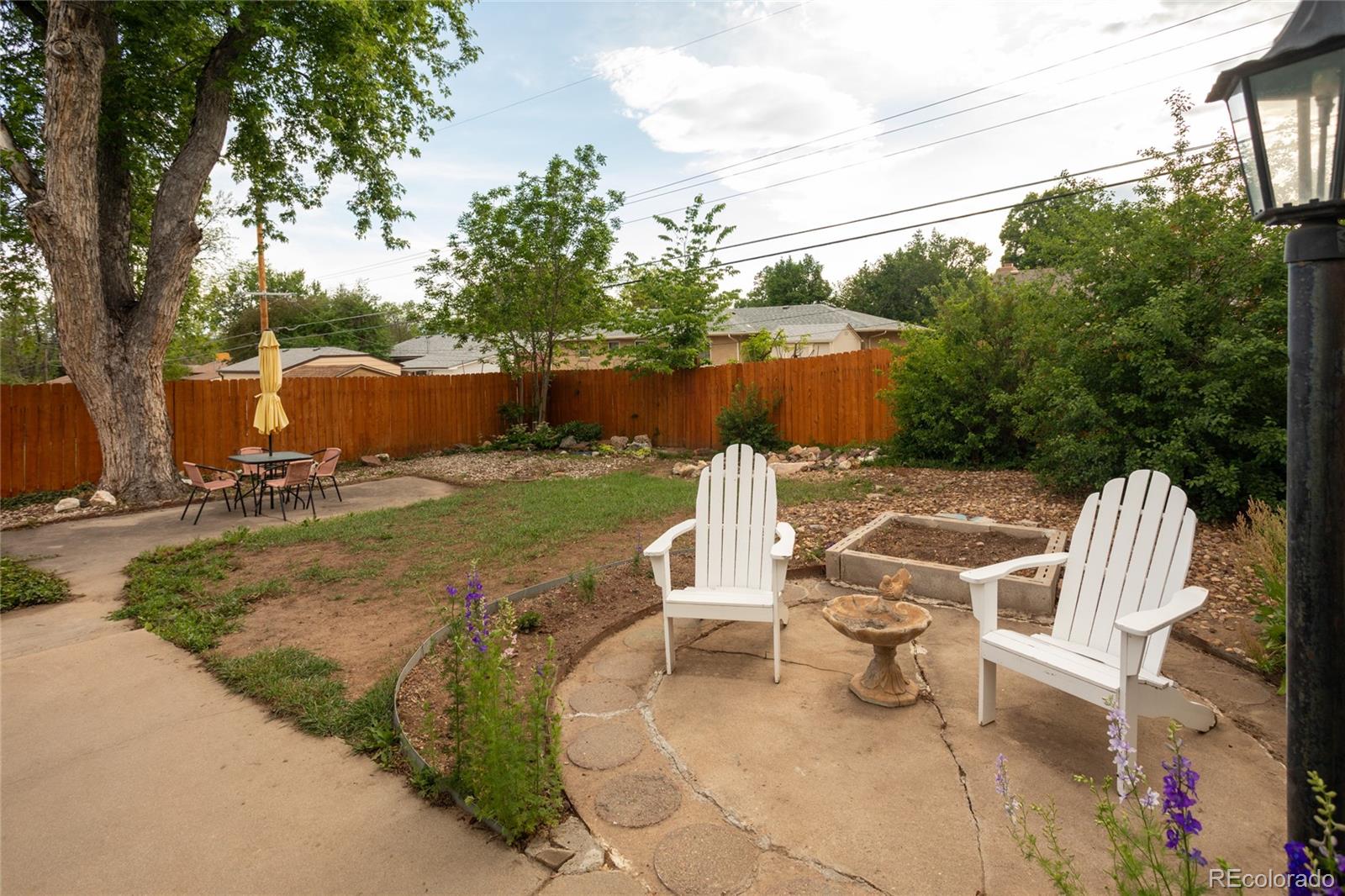 2935 S Winona Court Denver CO 80236