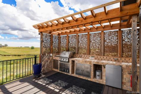 3575 Hare Haven Lane Colorado Springs CO 80930