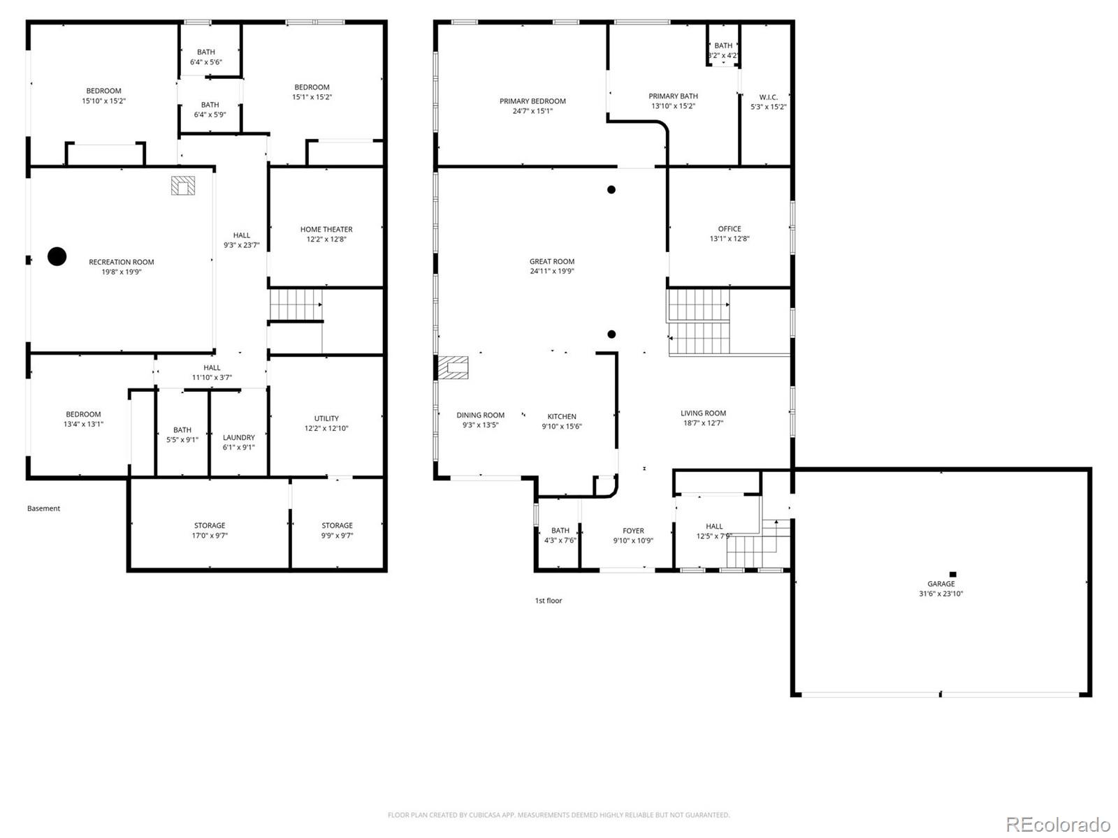 21946 Panorama Drive Golden CO 80401