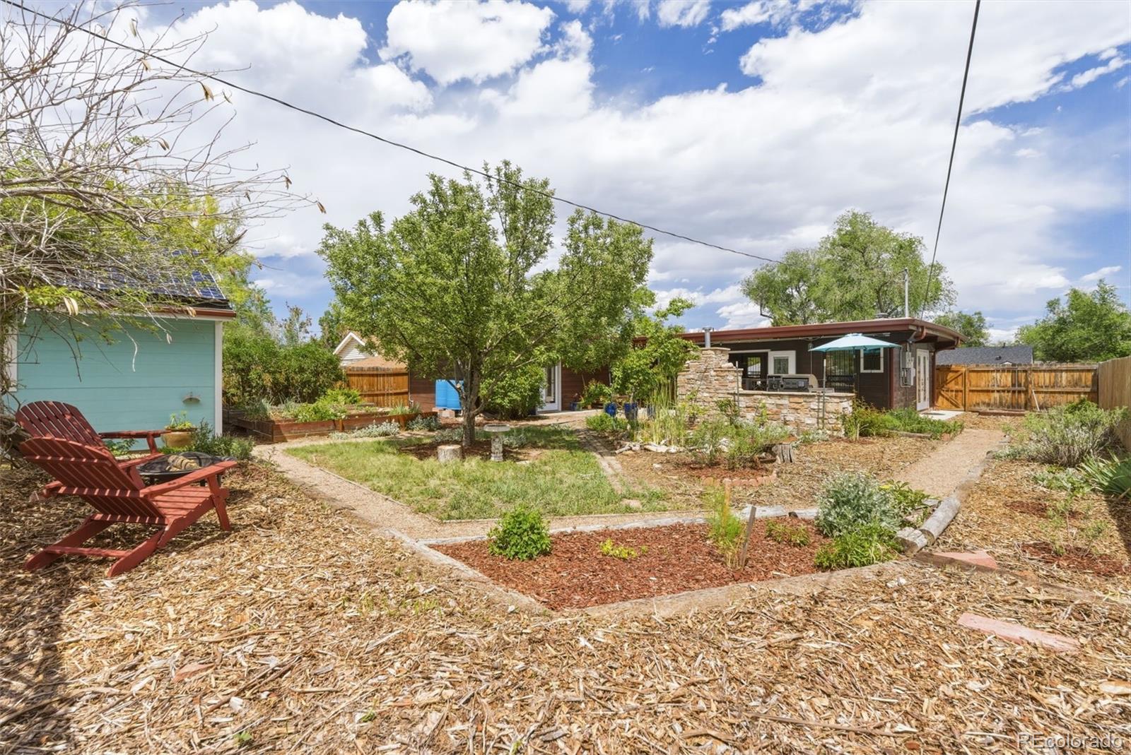 1215 Rosemary Street Denver CO 80220