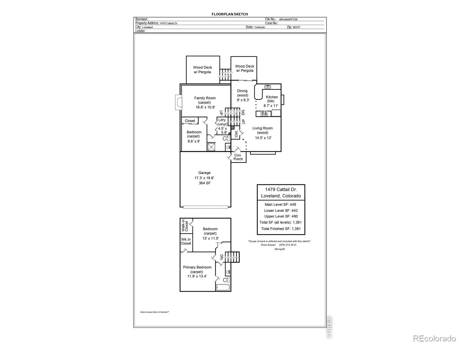 1479 Cattail Drive Loveland CO 80537