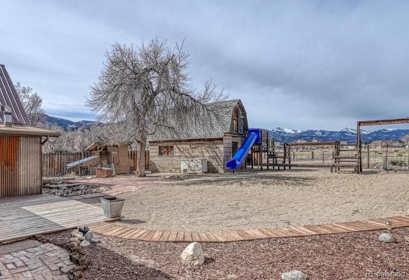 1712 E Holman Avenue Salida CO 81201