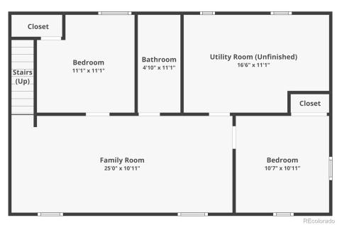 3915 Whittier Drive Colorado Springs CO 80910