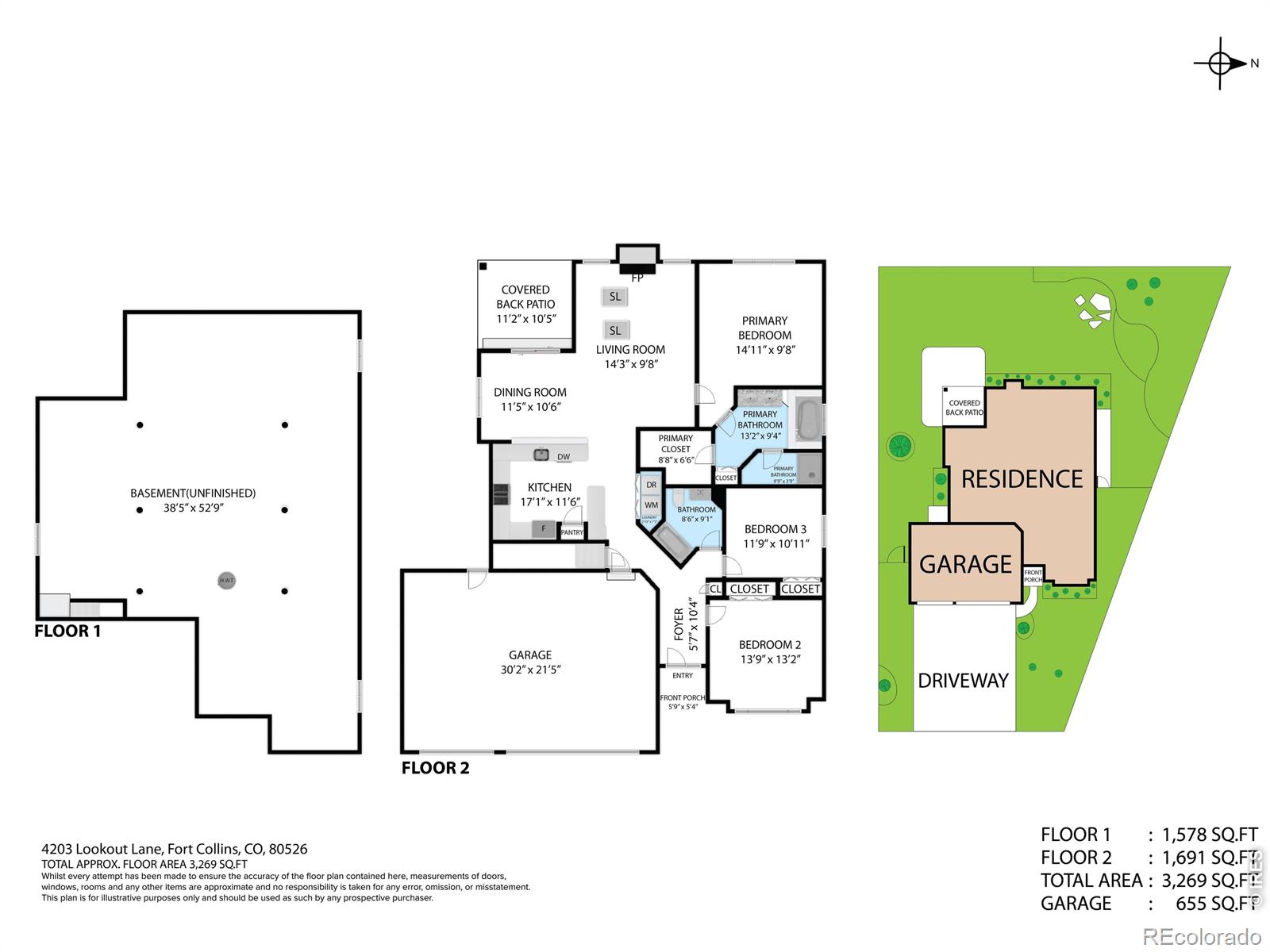 4203 Lookout Lane Fort Collins CO 80526