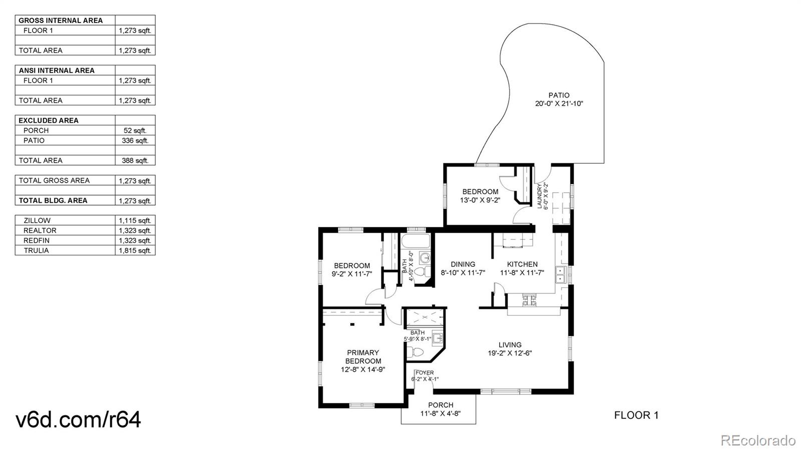 3546 Eudora Street Denver CO 80207