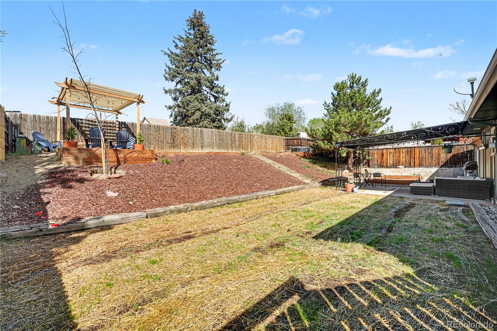 8207 High Street Denver CO 80229