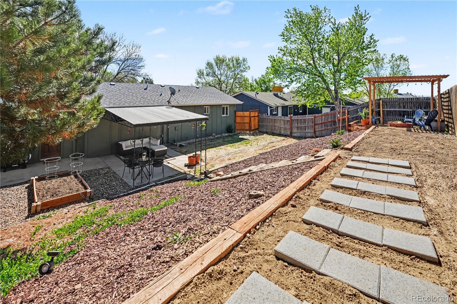 8207 High Street Denver CO 80229