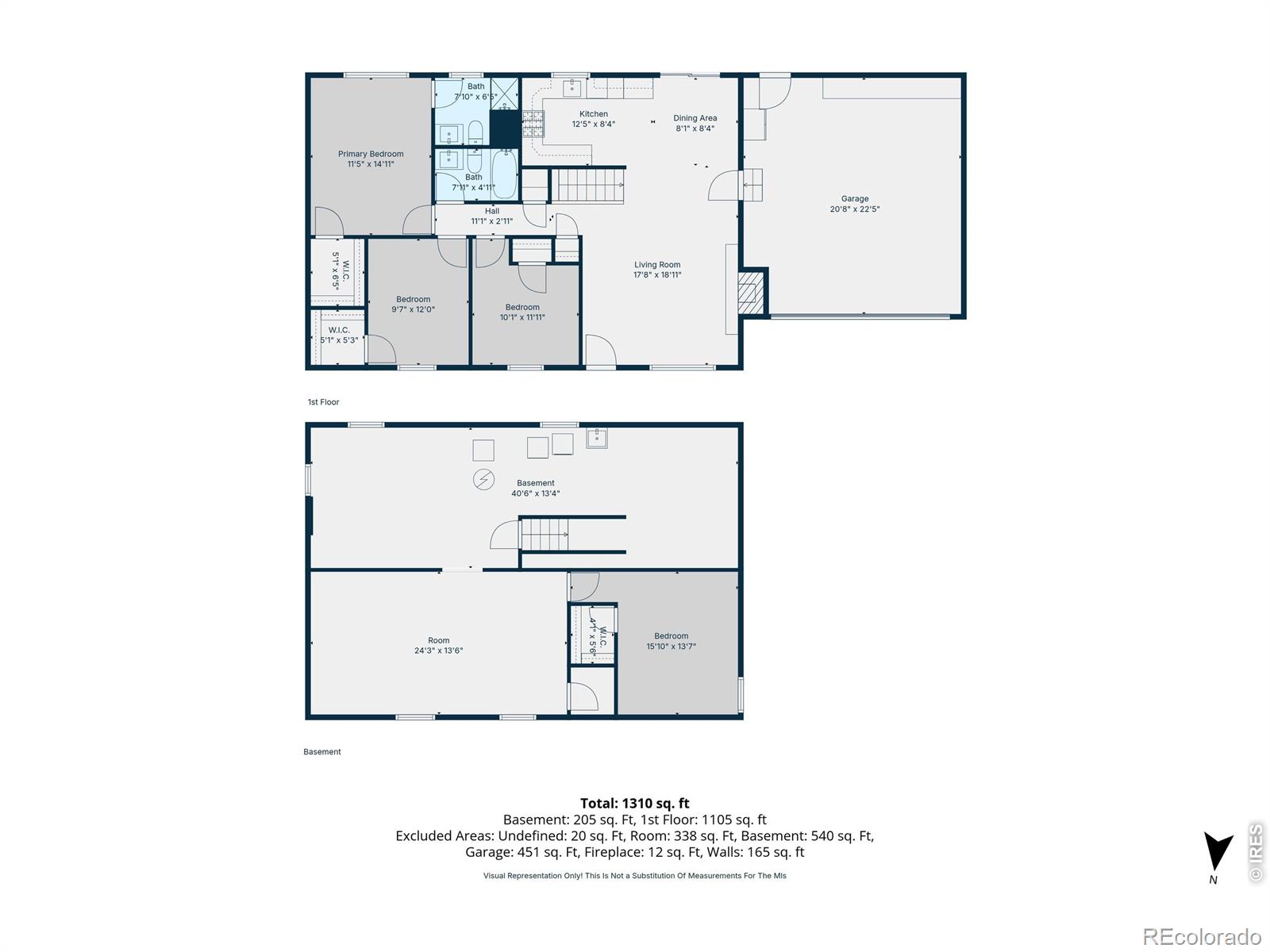 1244 Tupelo Drive Loveland CO 80538