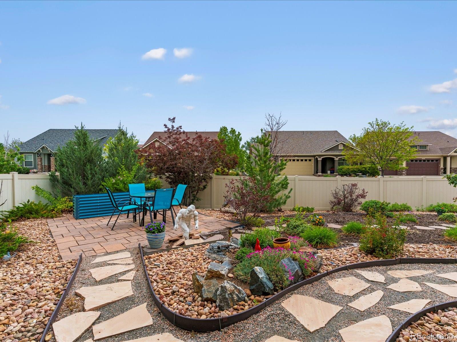 5454 Espana Street Denver CO 80249