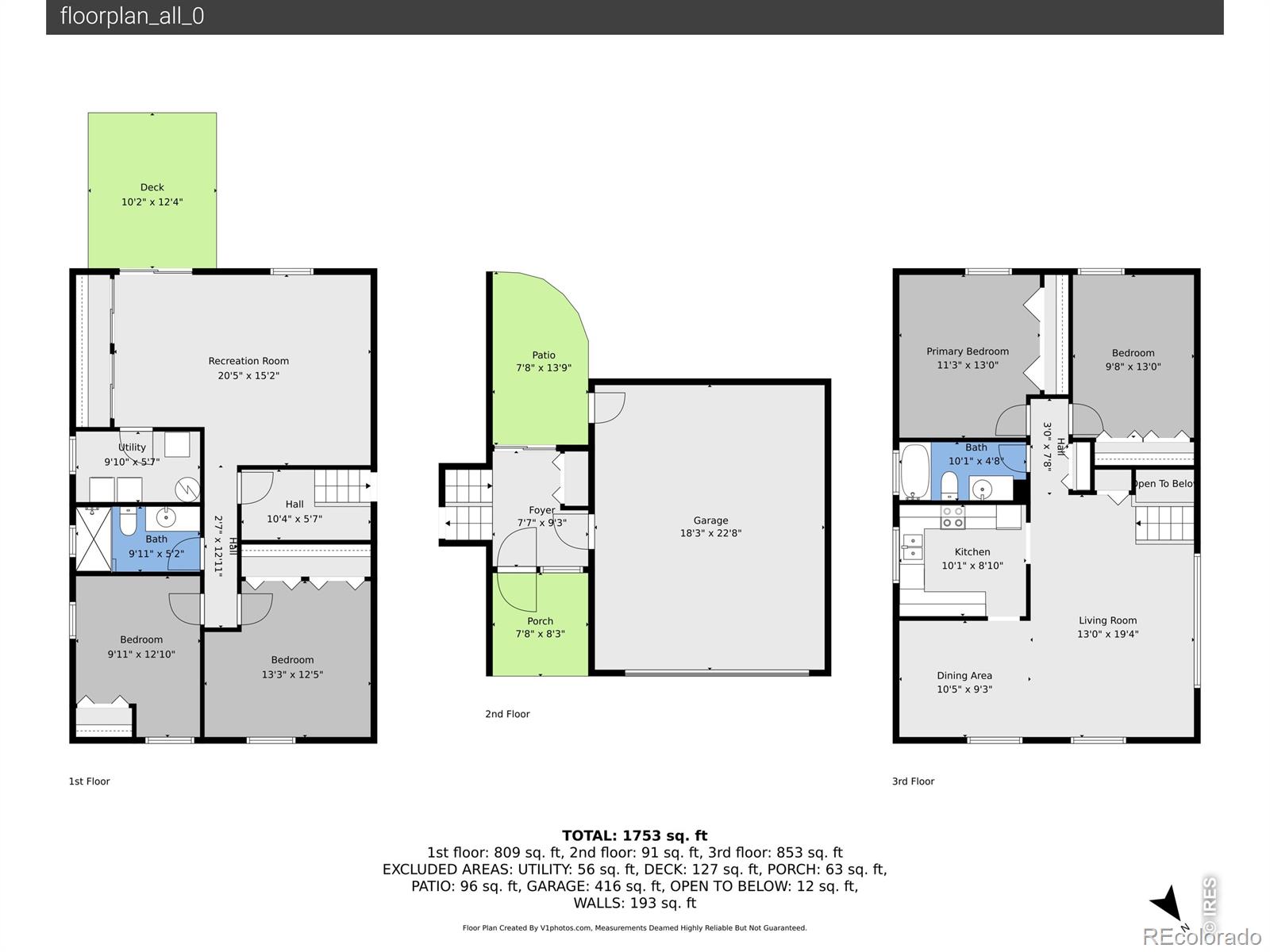 835 Hartford Drive Boulder CO 80305