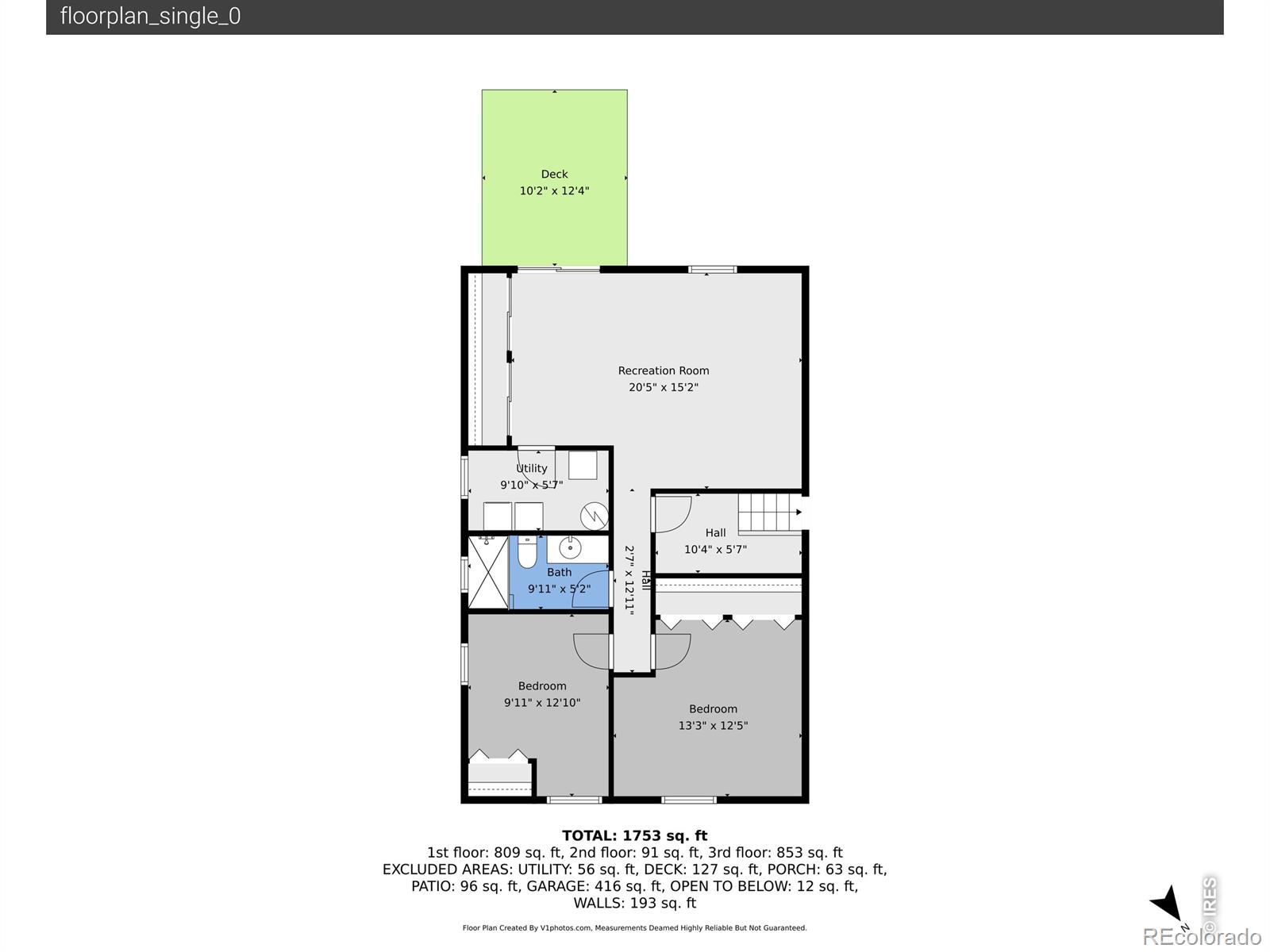 835 Hartford Drive Boulder CO 80305