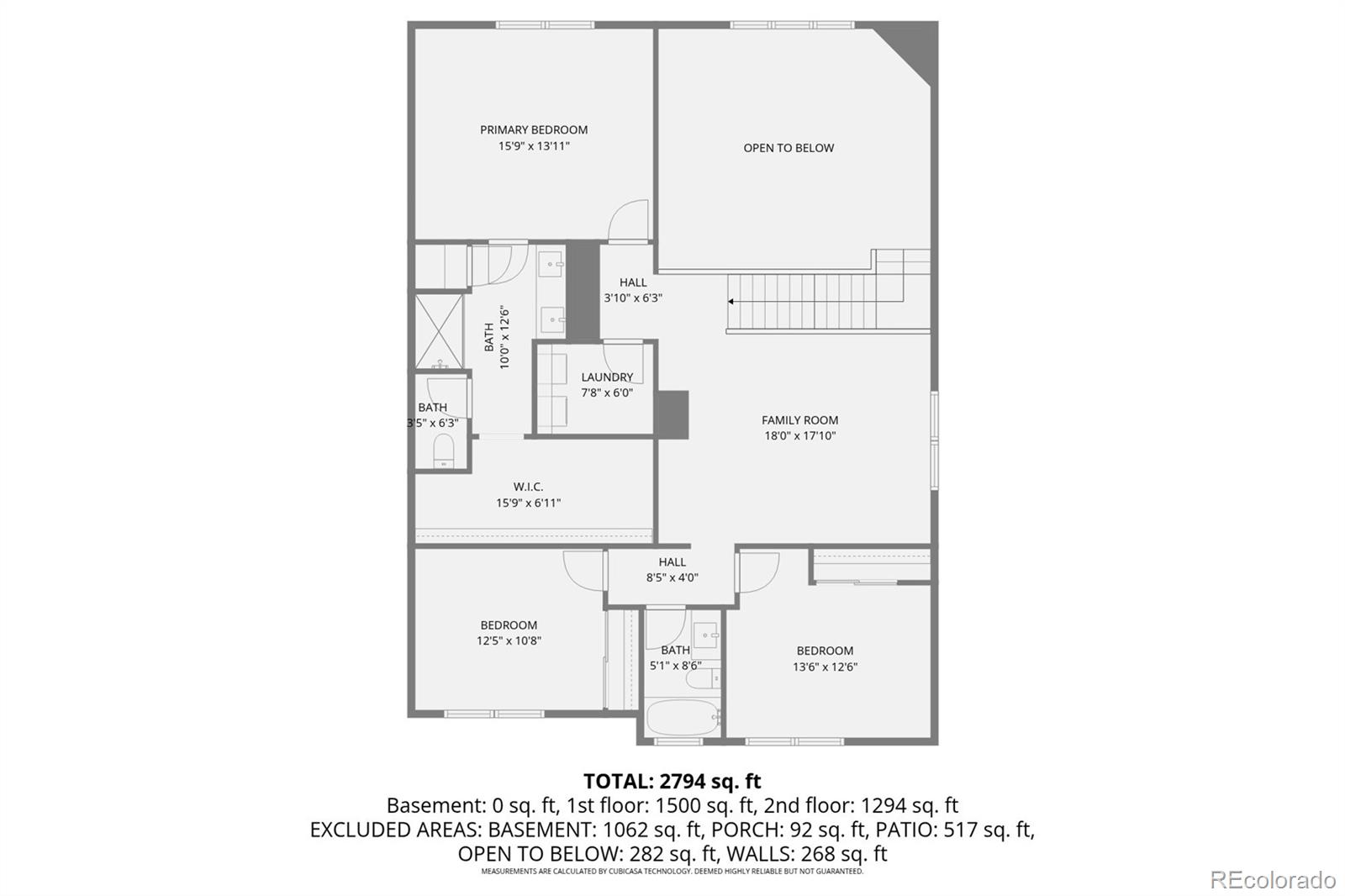 3686 Sandy Vista Lane Castle Rock CO 80104