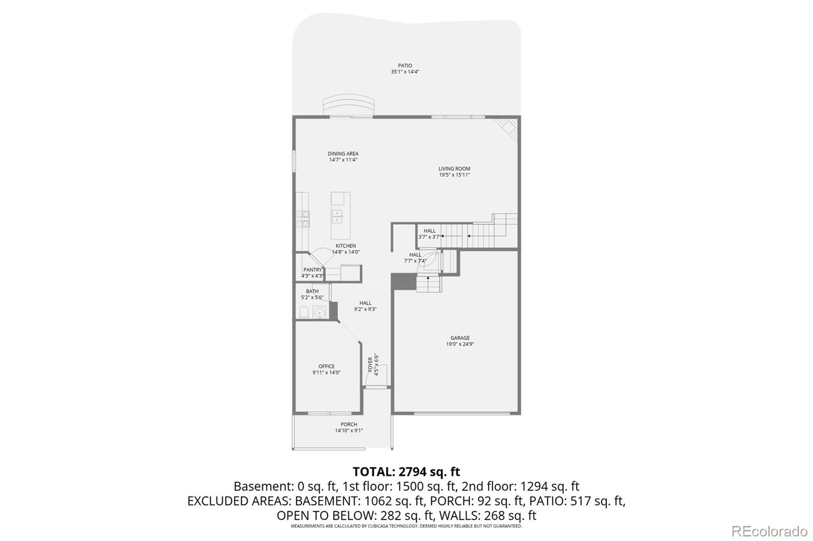 3686 Sandy Vista Lane Castle Rock CO 80104