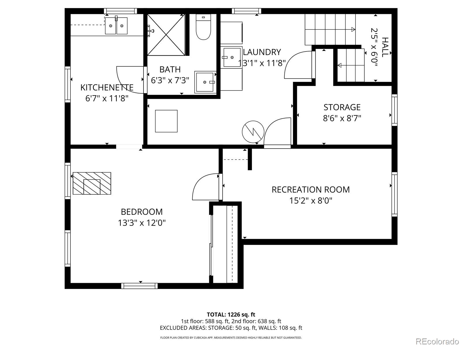 1646 S Humboldt Street Denver CO 80210