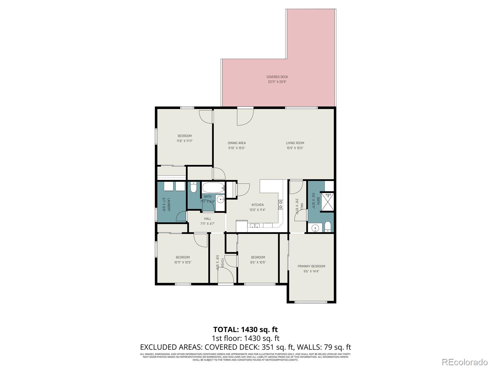 1701 Ironton Street Aurora CO 80010