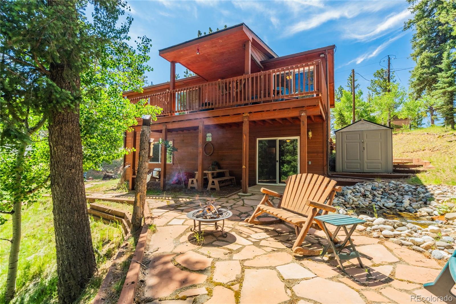 4069 Omer Lane Divide CO 80814