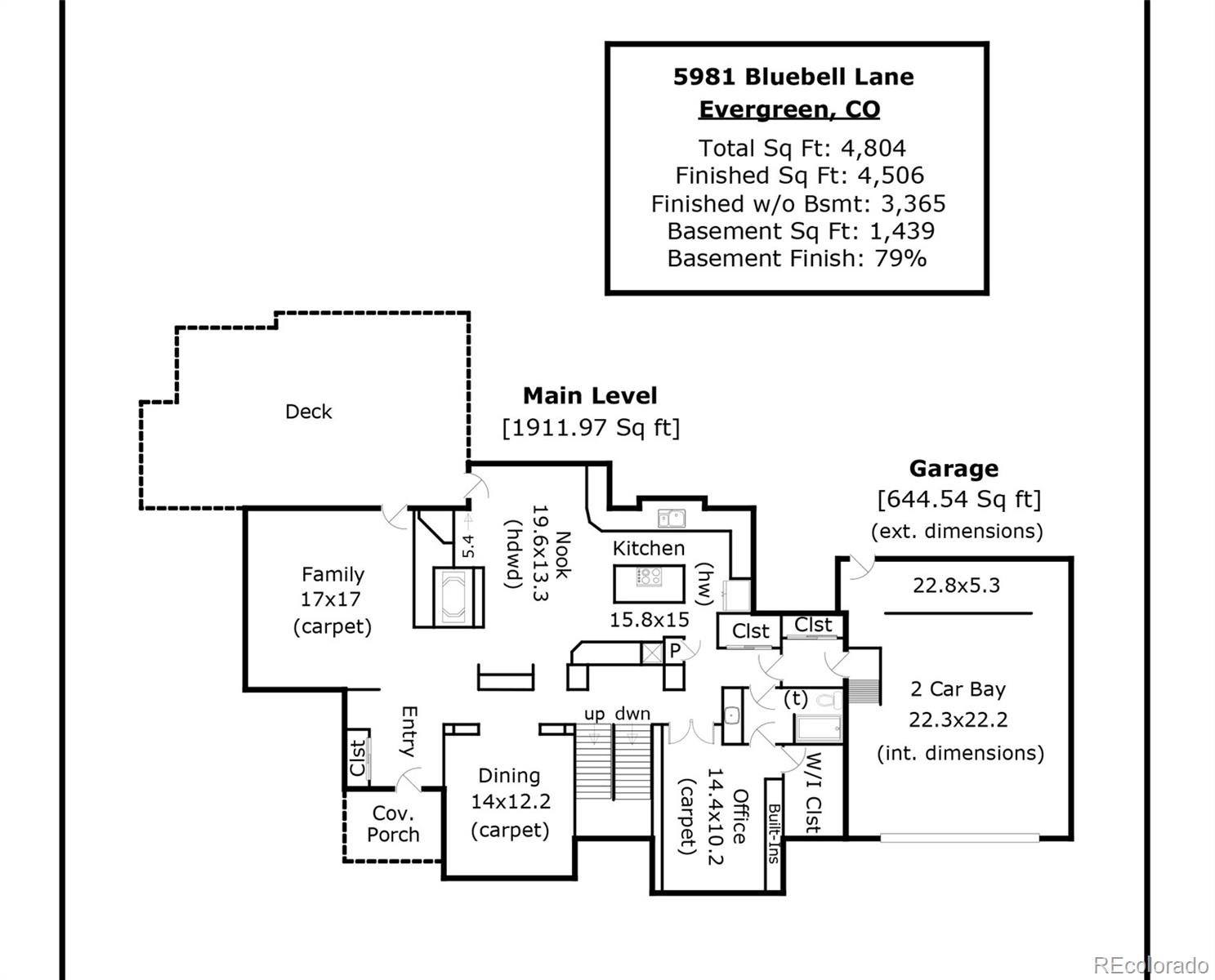 5981 Bluebell Lane Evergreen CO 80439