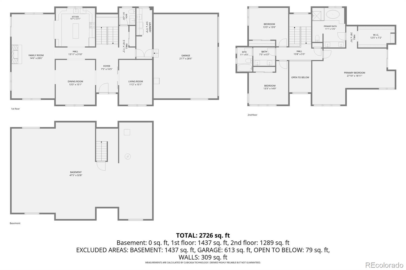 3059 S University Circle Englewood CO 80113