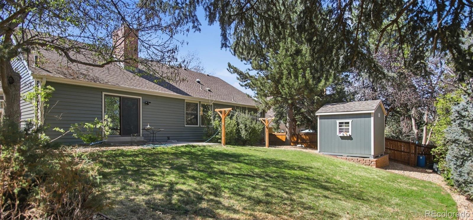 8176 S Newport Way Centennial CO 80112