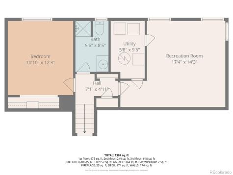 18936 E Mexico Drive Aurora CO 80017