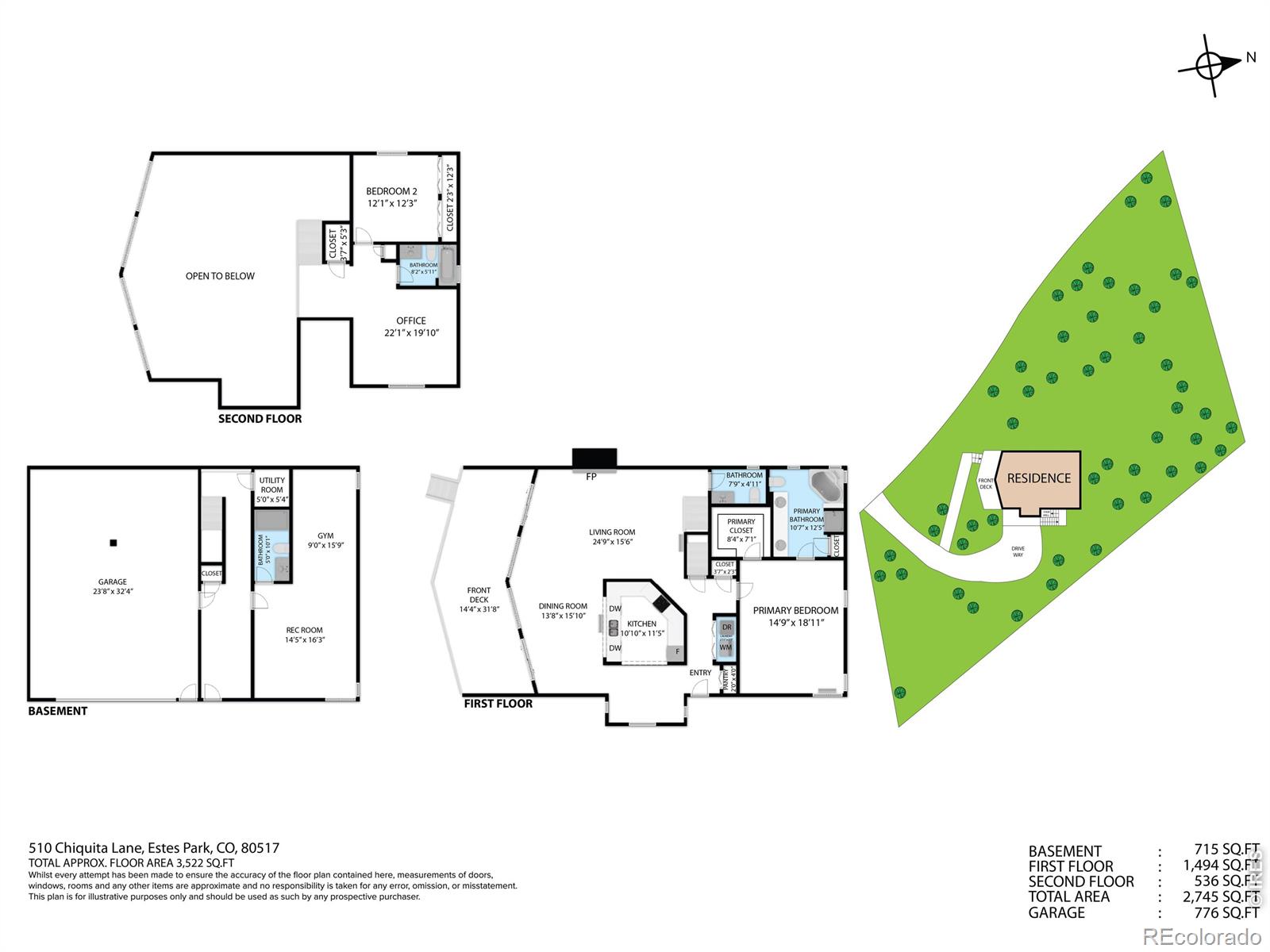 510 Chiquita Lane Estes Park CO 80517